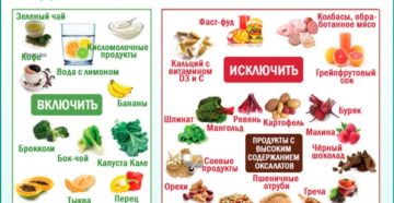 Что можно есть если болят почки