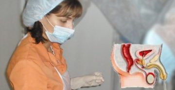 Инсталляция мочевого пузыря что это такое