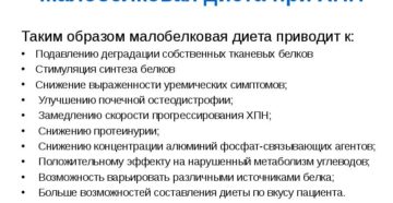 Диета при хпн 5 степени