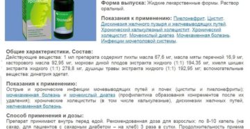 Уролесан до еды или после еды