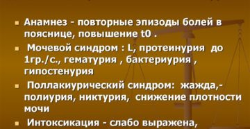 Диагностика и лечение хронический пиелонефрит