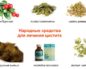 Цистит симптомы и лечение народными средствами