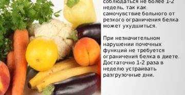 Безбелковая пища список продуктов при заболевании почек