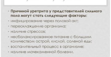 Вирусный уретрит у мужчин лечение