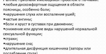 Признаки проблем с почками