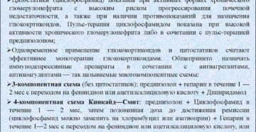 Можно ли вылечить гломерулонефрит травами