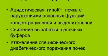 Нарушение функции почек