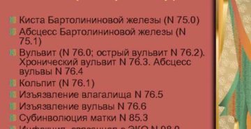 Мкб 10 киста