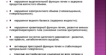 Сода при почечной недостаточности