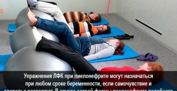 Упражнения при пиелонефрите