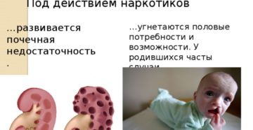 Как влияют наркотики на почки