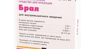 Уколы спазмолитики препараты список