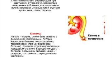 Если приступ почек что делать