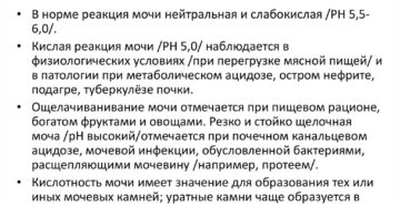 Реакция в моче