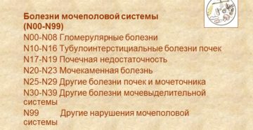 Пиелоэктазия почек мкб 10