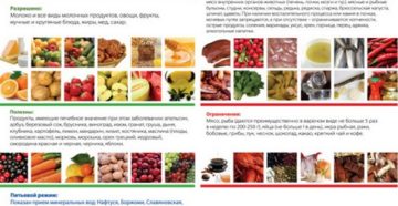 Какие фрукты можно употреблять при пиелонефрите