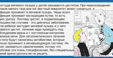 Симптомы при простуде мочевого пузыря у женщин