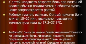 Почечные колики сколько длятся