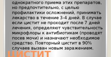 Цистит не проходит после принятия лекарств