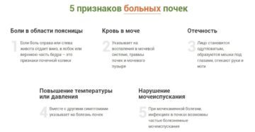 Как узнать если больные почки