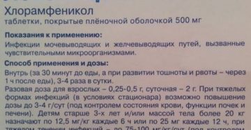 Левомицетин от чего принимают