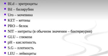 Что в анализе мочи значит bld