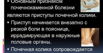Тошнота при болях в почках
