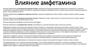 Амфетамин влияние на почки