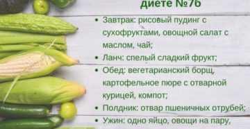 Стол 7б диета меню