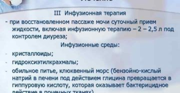 Кто лечит пиелонефрит беременных