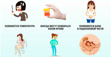 Облегчить симптомы цистита