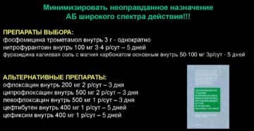Неосложненный острый цистит
