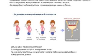 При чихании выделяется моча