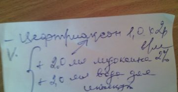 Как разводить цефтриаксон с водой и лидокаином