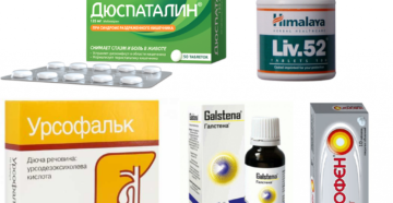 Что принимать при боли