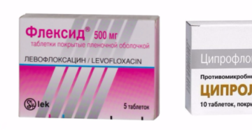 Какие таблетки нужно пить от пиелонефрита