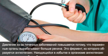 Давление при боли в почках