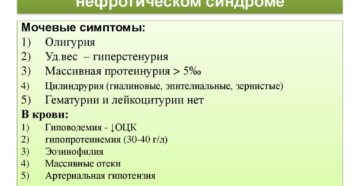 Анализ мочи при нефротическом синдроме
