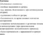 Выделения и жжение при мочеиспускании у женщин