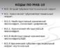 Код мкб 10 мкб хронический пиелонефрит обострение