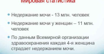 Статистика недержание мочи у женщин
