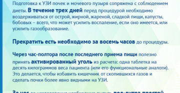 Нужно ли кушать перед узи почек