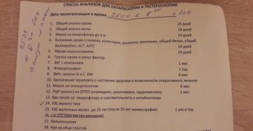 Анализ мочи на бак посев сколько делается