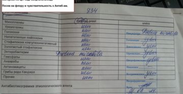 Бак посев на флору что показывает