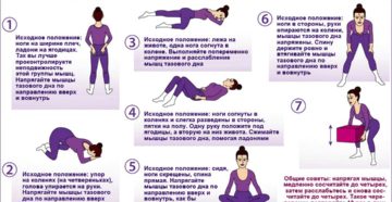 Гимнастика по кегелю