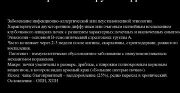 Острый гломерулонефрит возникает после ангины через