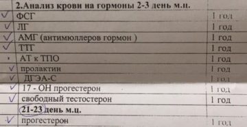 Через сколько можно сдавать анализы после месячных