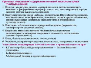 У ребенка в крови повышена мочевая кислота в крови