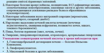 У ребенка в крови повышена мочевая кислота в крови