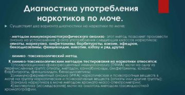 Определение наличия психоактивных веществ в моче